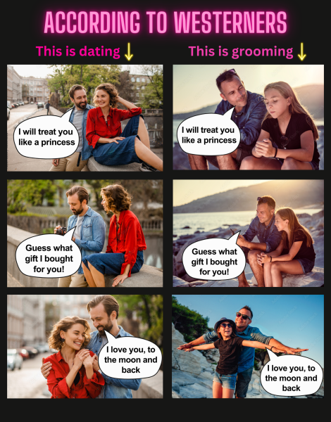 File:GroomingReworked.png